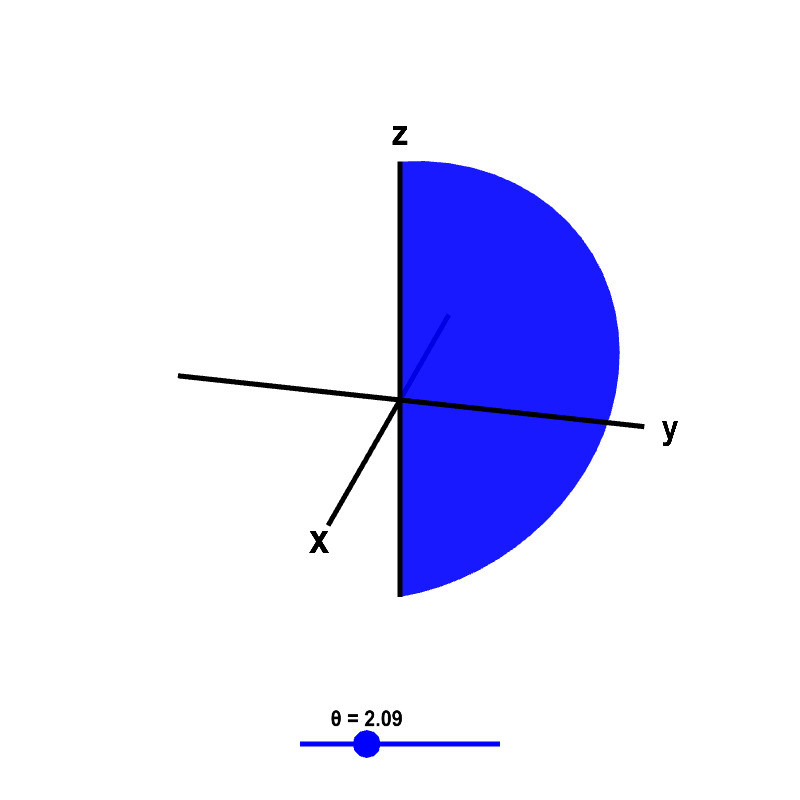 Applet: Surfaces of constant $\theta$ in spherical coordinates