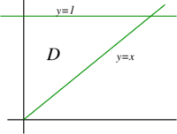 Change order of integration example triangular region