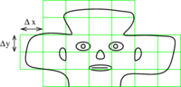 Flattened image of head with rectangle grid