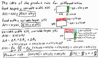 The product rule for differentiation