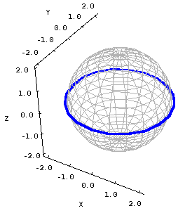 Applet: Cross section of a sphere
