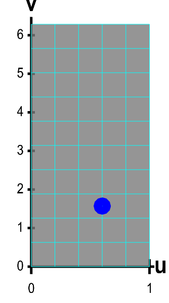 Applet: Fluid flow through a point of oriented helicoid