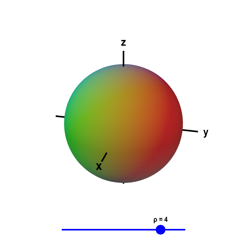 how to draw a sphere for math