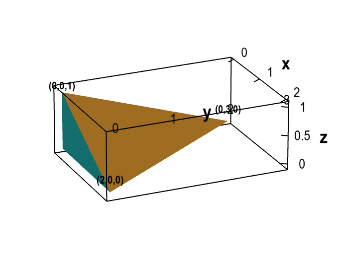 Applet: A tetrahedron