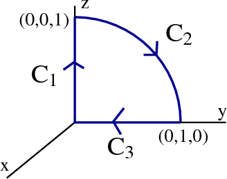 Three parts of quarter circle in three dimensions