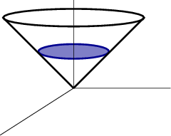 Plane option for Stokes' theorem