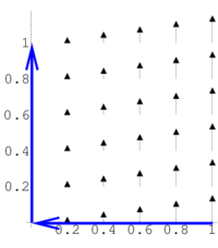 Example line integral over two line segments