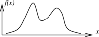 Height of one dimensional cross section of mount