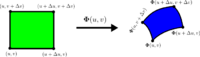 Labeled parametrized surface mapping