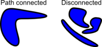Path-connected domain