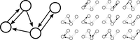 Counting motifs in a small network