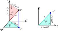 Spherical coordinates to Cartesian coordinates