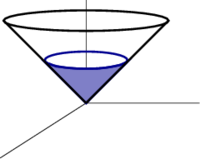 Cone option for Stokes' theorem