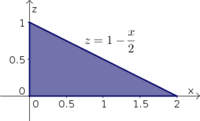 Shadow of a tetrahedron