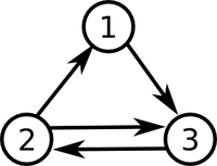 Three node network with one reciprocal connection
