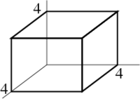 A cube region for a triple integral