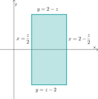 Triple integral rectangular cross section