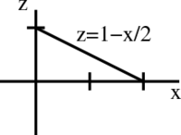 A cross section of a tetrahedron region for triple integrals