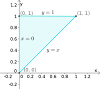 Triangular region determined by the shadow method