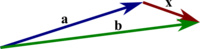 The difference of two vectors