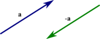 The opposite vector