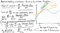 Approximating a nonlinear function by a linear function