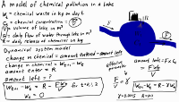 Deriving a model of chemical pollution in a lake