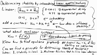Determining stability by cobwebbing linear approximations around equilibria