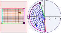 Area transformation of polar coordinates map